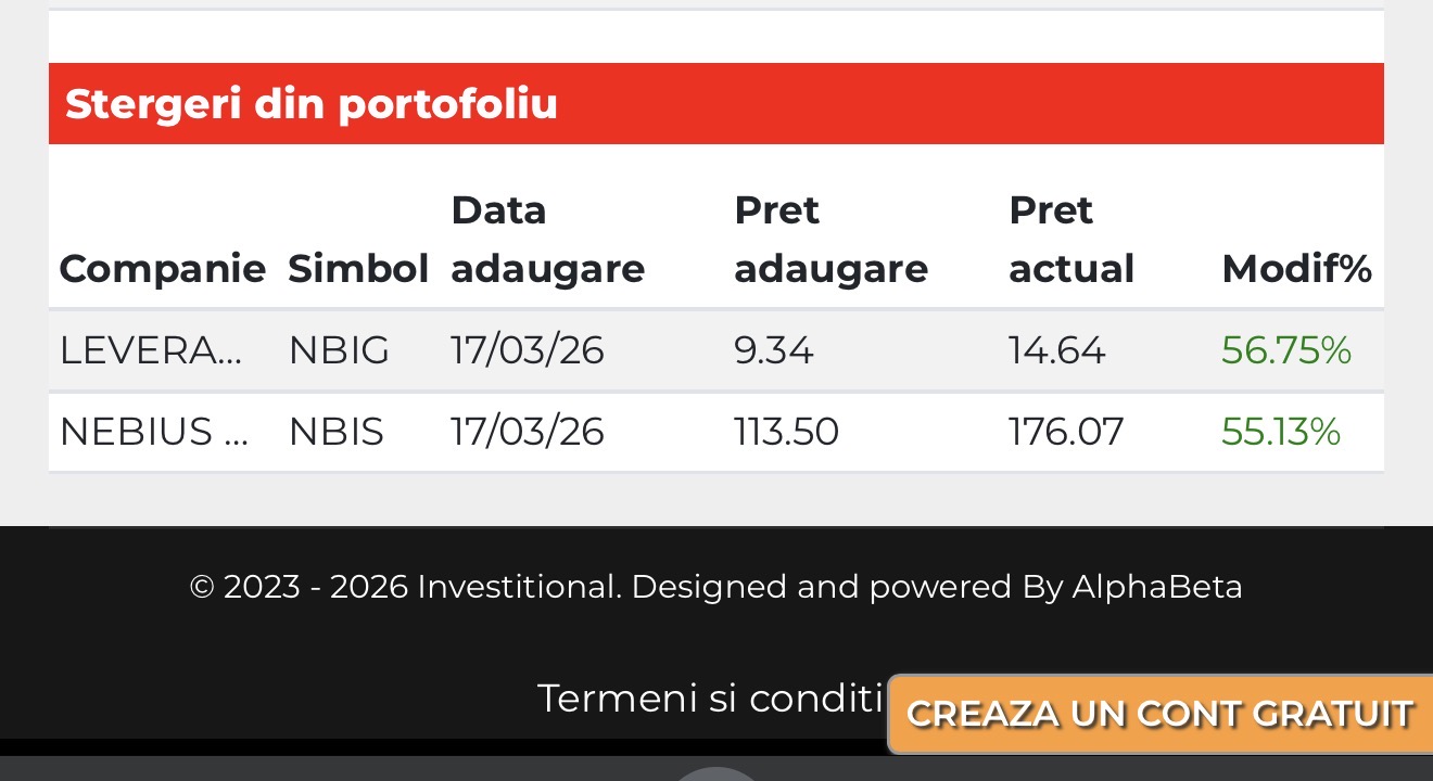 Penny stocks | Închidem astăzi poziția pe NEBIUS ! 