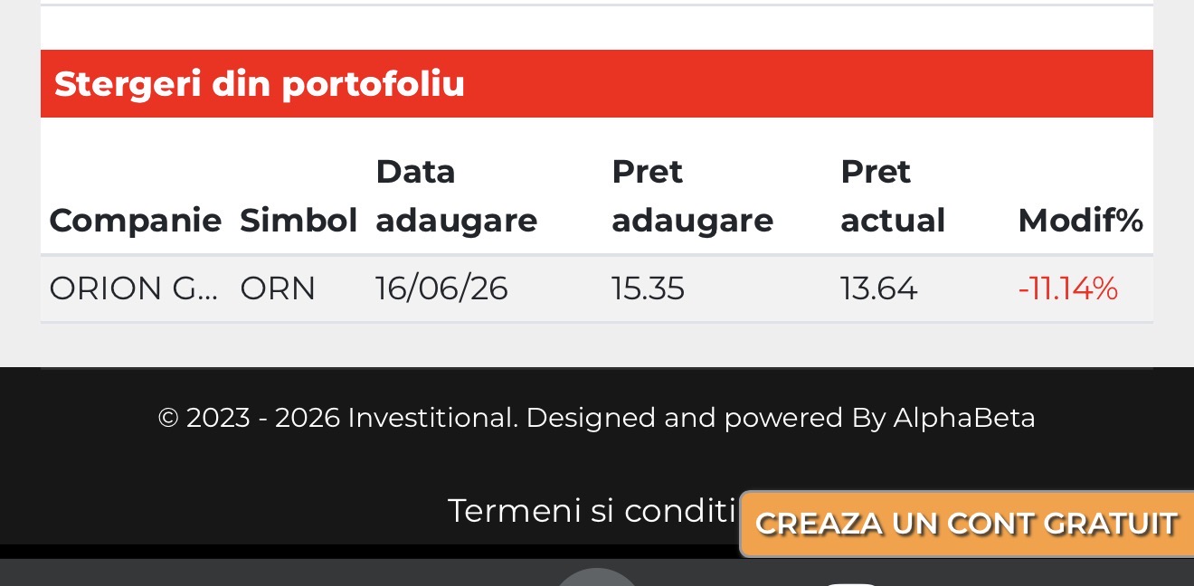 Inchidem o pozitie  si in portofoliul Growth 
