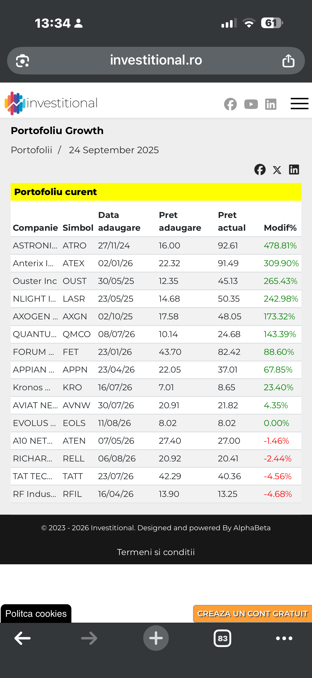S&amp;P 500 închide la un nou record. Inflația calmează din nou temerile privind Fed