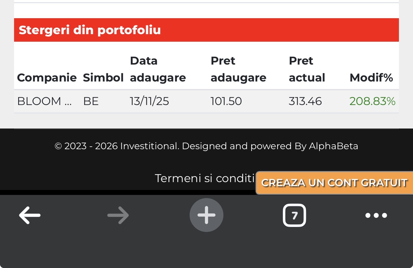     Trade închis cu peste 200% profit: BE își încheie ciclul din portofoliu ! 